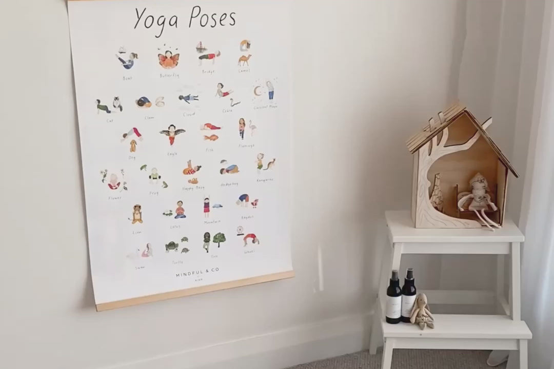 yoga poses chart